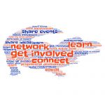 gator word cloud