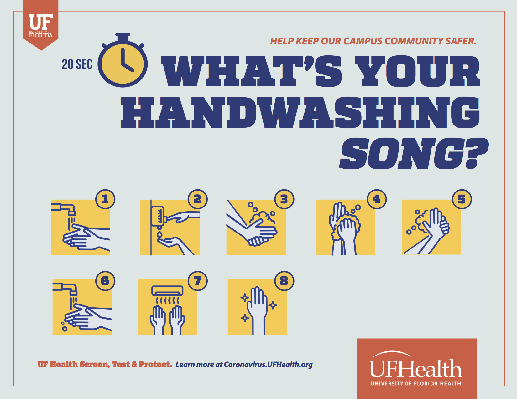 What's your handwashing song?