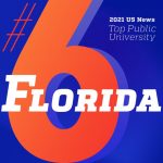 UF Ranked No. 6 in U.S. News & World Report