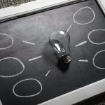 Lightbulb on chalkboard - ideas