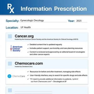 UF researchers pilot ‘information prescription’ for cancer patients